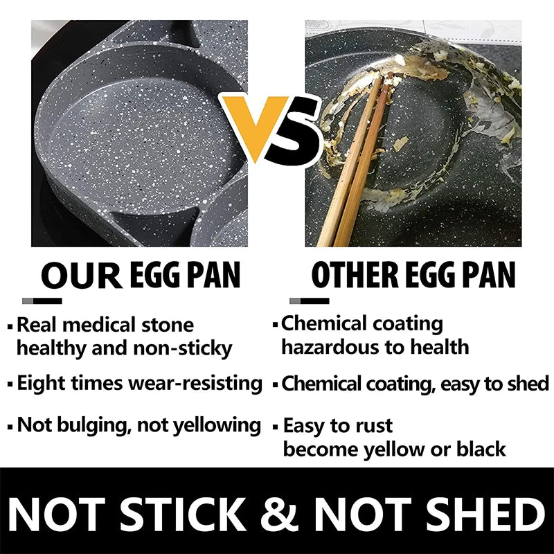Nonstick Frying Pan